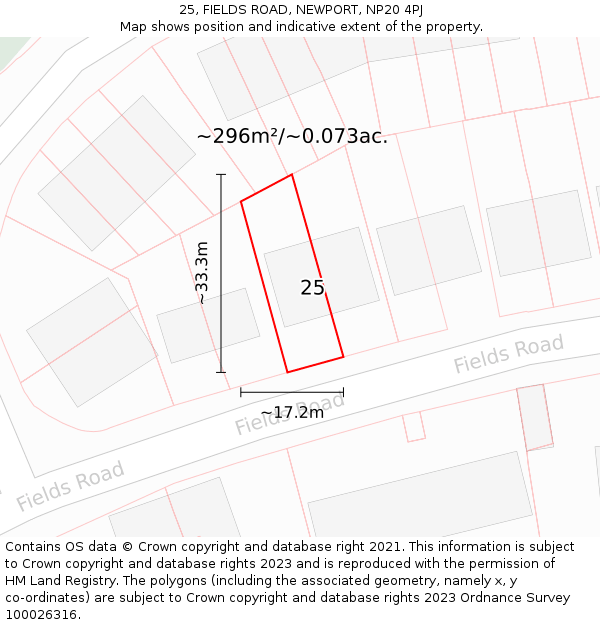 25, FIELDS ROAD, NEWPORT, NP20 4PJ: Plot and title map