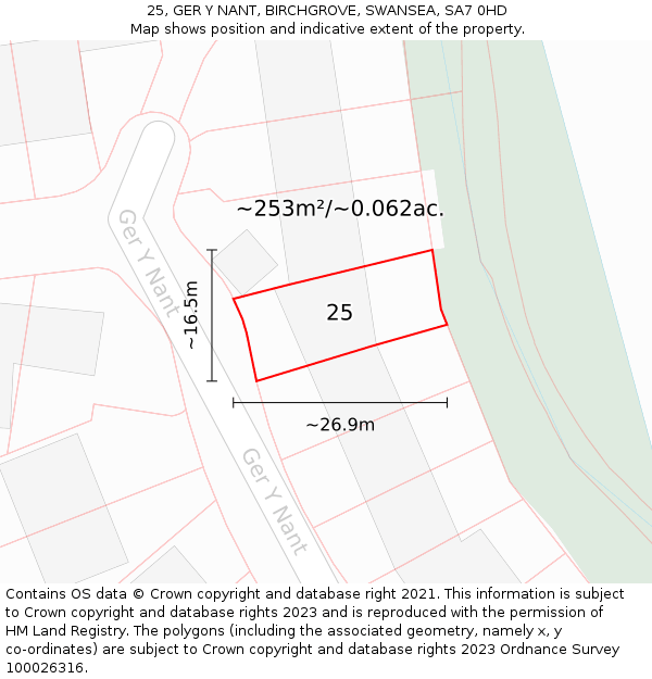 25, GER Y NANT, BIRCHGROVE, SWANSEA, SA7 0HD: Plot and title map