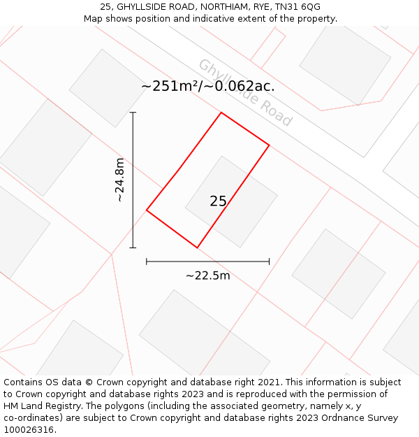 25, GHYLLSIDE ROAD, NORTHIAM, RYE, TN31 6QG: Plot and title map