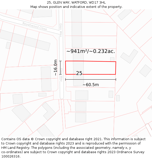 25, GLEN WAY, WATFORD, WD17 3HL: Plot and title map