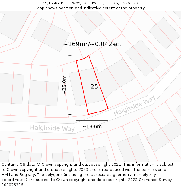 25, HAIGHSIDE WAY, ROTHWELL, LEEDS, LS26 0UG: Plot and title map