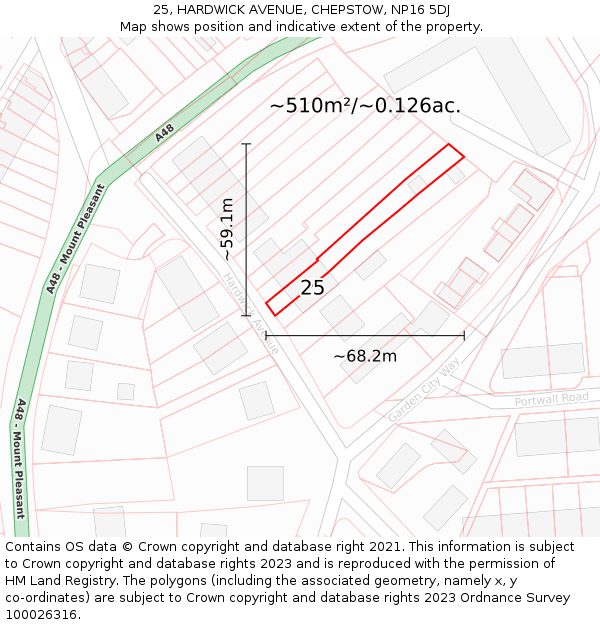 25, HARDWICK AVENUE, CHEPSTOW, NP16 5DJ: Plot and title map