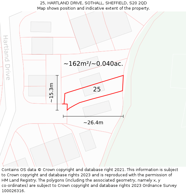 25, HARTLAND DRIVE, SOTHALL, SHEFFIELD, S20 2QD: Plot and title map