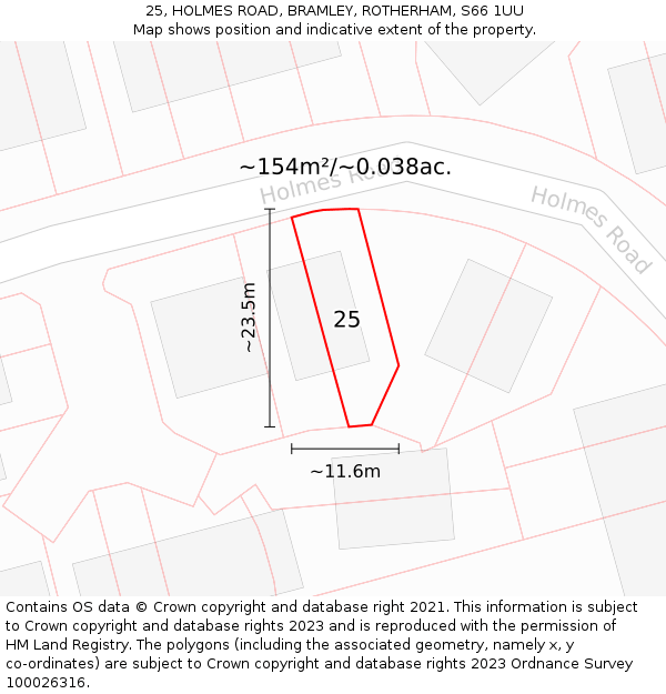 25, HOLMES ROAD, BRAMLEY, ROTHERHAM, S66 1UU: Plot and title map