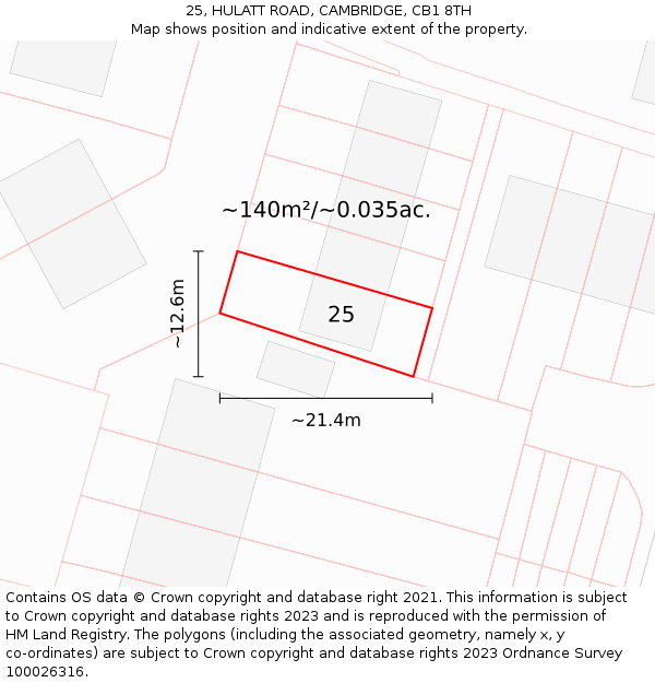 25, HULATT ROAD, CAMBRIDGE, CB1 8TH: Plot and title map