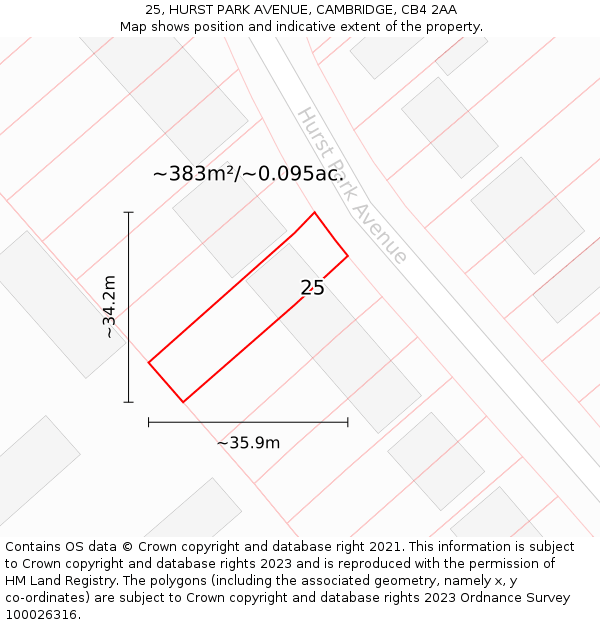 25, HURST PARK AVENUE, CAMBRIDGE, CB4 2AA: Plot and title map