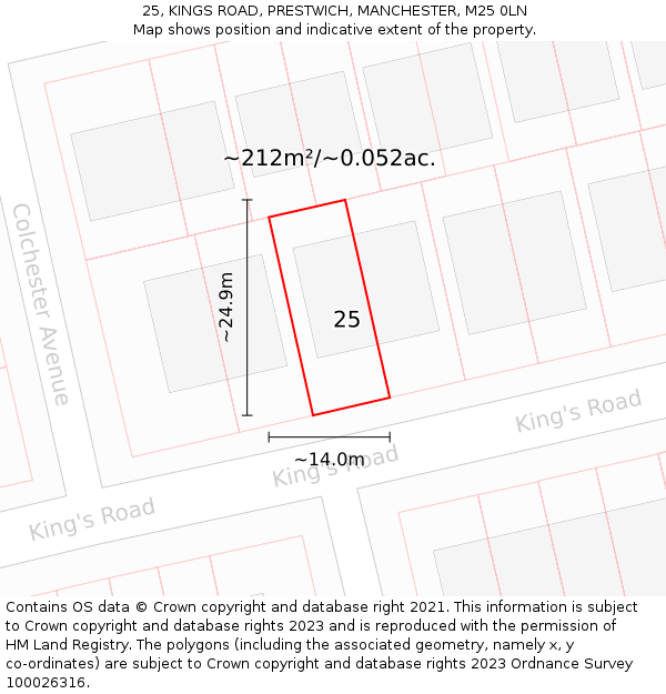 25, KINGS ROAD, PRESTWICH, MANCHESTER, M25 0LN: Plot and title map