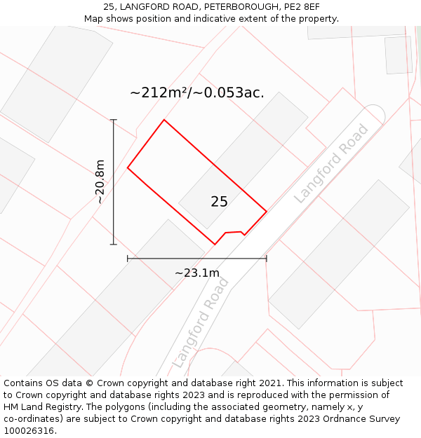 25, LANGFORD ROAD, PETERBOROUGH, PE2 8EF: Plot and title map