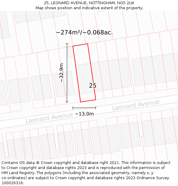 25, LEONARD AVENUE, NOTTINGHAM, NG5 2LW: Plot and title map