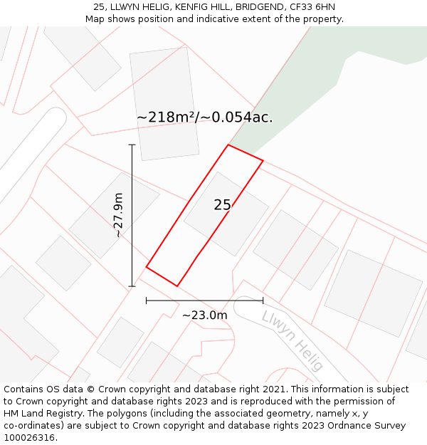 25, LLWYN HELIG, KENFIG HILL, BRIDGEND, CF33 6HN: Plot and title map