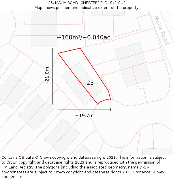 25, MALIA ROAD, CHESTERFIELD, S41 0UF: Plot and title map