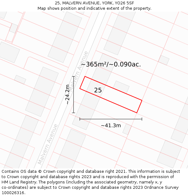 25, MALVERN AVENUE, YORK, YO26 5SF: Plot and title map