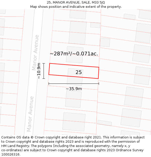 25, MANOR AVENUE, SALE, M33 5JQ: Plot and title map