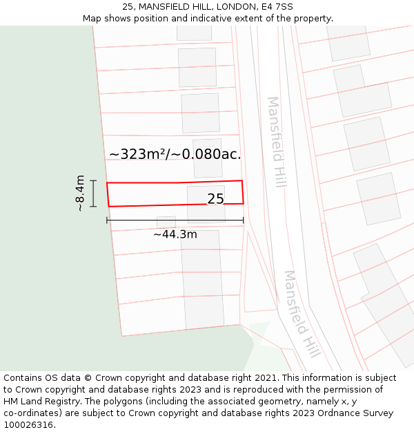 25, MANSFIELD HILL, LONDON, E4 7SS: Plot and title map