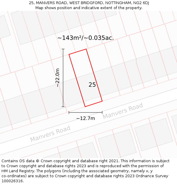 25, MANVERS ROAD, WEST BRIDGFORD, NOTTINGHAM, NG2 6DJ: Plot and title map