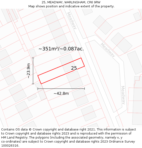 25, MEADWAY, WARLINGHAM, CR6 9RW: Plot and title map