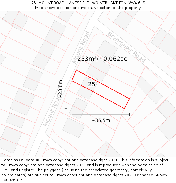 25, MOUNT ROAD, LANESFIELD, WOLVERHAMPTON, WV4 6LS: Plot and title map