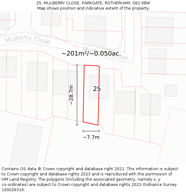 25, MULBERRY CLOSE, PARKGATE, ROTHERHAM, S62 6BW: Plot and title map