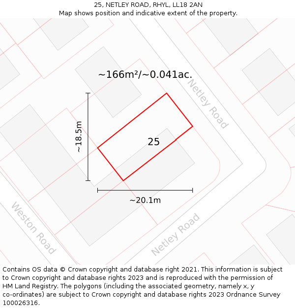 25, NETLEY ROAD, RHYL, LL18 2AN: Plot and title map