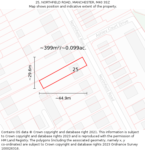 25, NORTHFIELD ROAD, MANCHESTER, M40 3SZ: Plot and title map