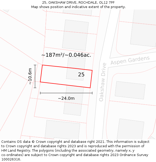 25, OAKSHAW DRIVE, ROCHDALE, OL12 7PF: Plot and title map