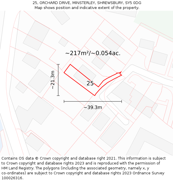 25, ORCHARD DRIVE, MINSTERLEY, SHREWSBURY, SY5 0DG: Plot and title map