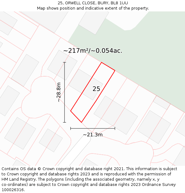 25, ORWELL CLOSE, BURY, BL8 1UU: Plot and title map