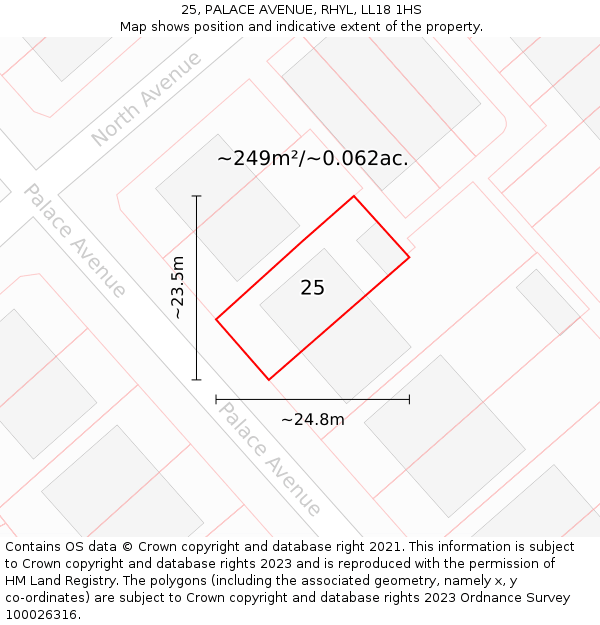 25, PALACE AVENUE, RHYL, LL18 1HS: Plot and title map