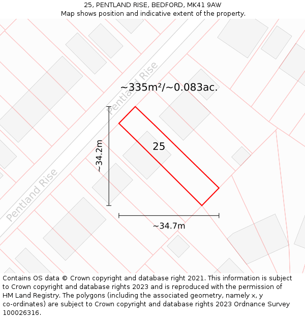 25, PENTLAND RISE, BEDFORD, MK41 9AW: Plot and title map