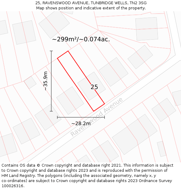 25, RAVENSWOOD AVENUE, TUNBRIDGE WELLS, TN2 3SG: Plot and title map