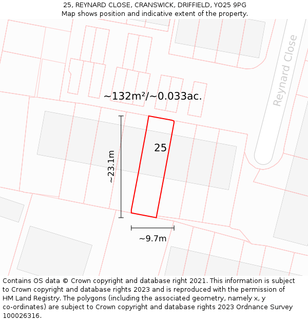 25, REYNARD CLOSE, CRANSWICK, DRIFFIELD, YO25 9PG: Plot and title map