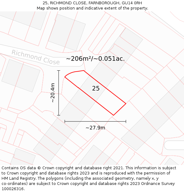 25, RICHMOND CLOSE, FARNBOROUGH, GU14 0RH: Plot and title map