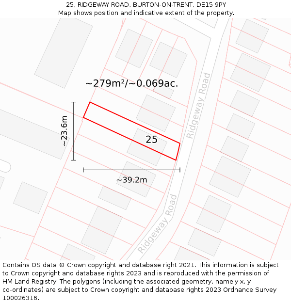 25, RIDGEWAY ROAD, BURTON-ON-TRENT, DE15 9PY: Plot and title map