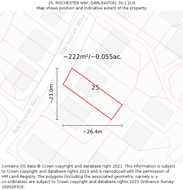 25, ROCHESTER WAY, DARLINGTON, DL1 2UX: Plot and title map