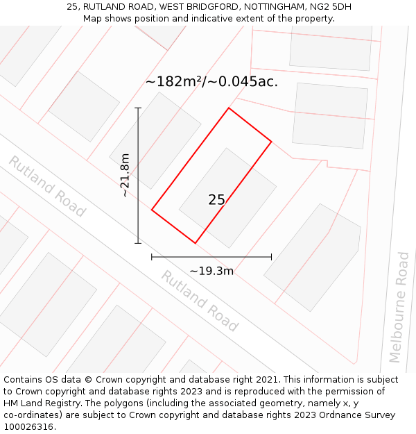 25, RUTLAND ROAD, WEST BRIDGFORD, NOTTINGHAM, NG2 5DH: Plot and title map