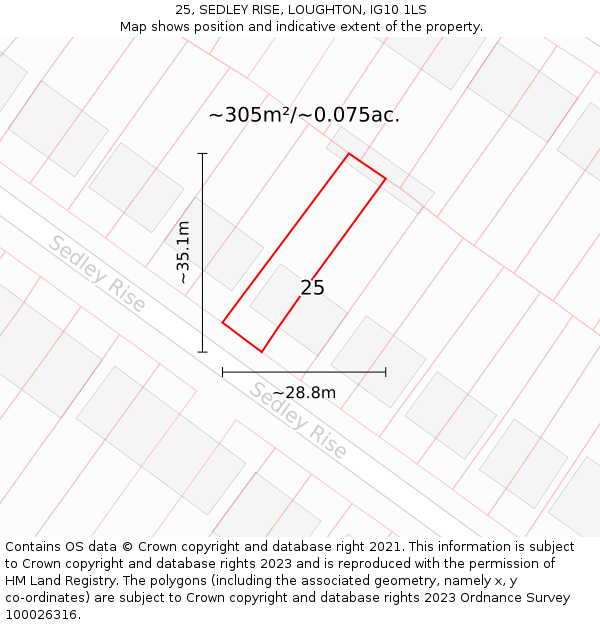 25, SEDLEY RISE, LOUGHTON, IG10 1LS: Plot and title map