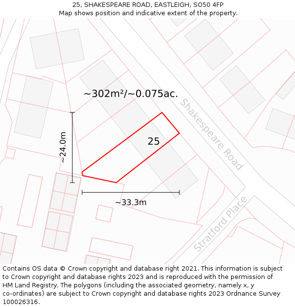 25, SHAKESPEARE ROAD, EASTLEIGH, SO50 4FP: Plot and title map