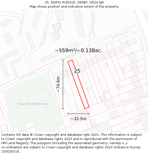 25, SINFIN AVENUE, DERBY, DE24 9JA: Plot and title map