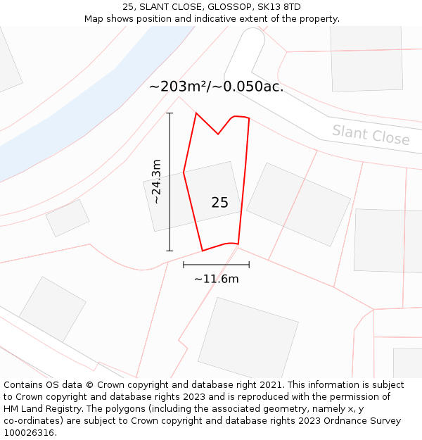 25, SLANT CLOSE, GLOSSOP, SK13 8TD: Plot and title map