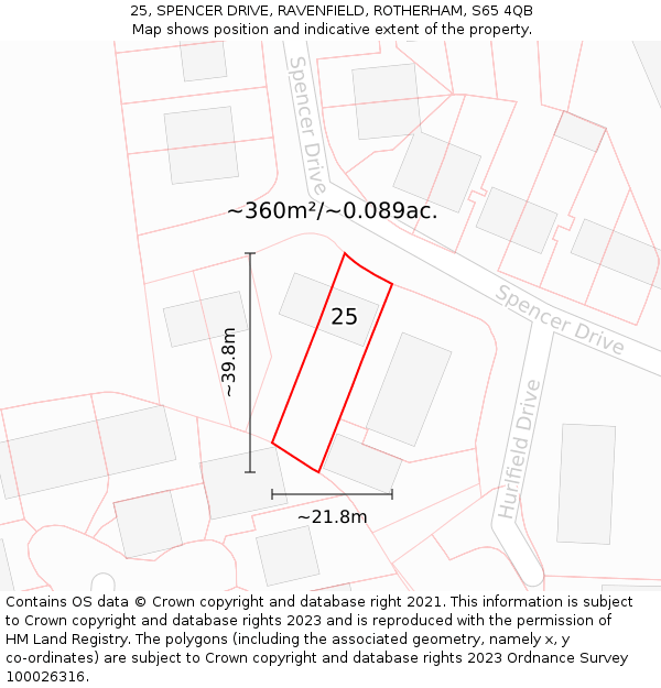 25, SPENCER DRIVE, RAVENFIELD, ROTHERHAM, S65 4QB: Plot and title map