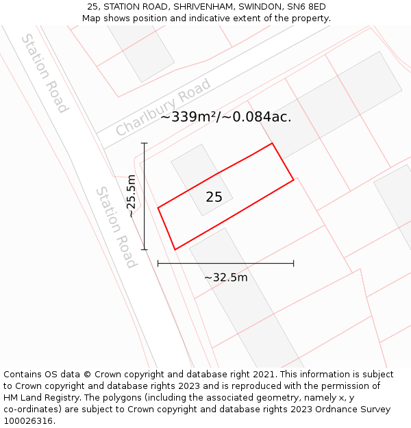 25, STATION ROAD, SHRIVENHAM, SWINDON, SN6 8ED: Plot and title map