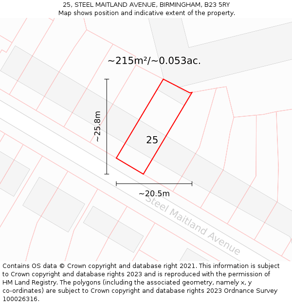 25, STEEL MAITLAND AVENUE, BIRMINGHAM, B23 5RY: Plot and title map