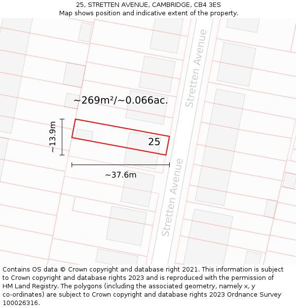 25, STRETTEN AVENUE, CAMBRIDGE, CB4 3ES: Plot and title map