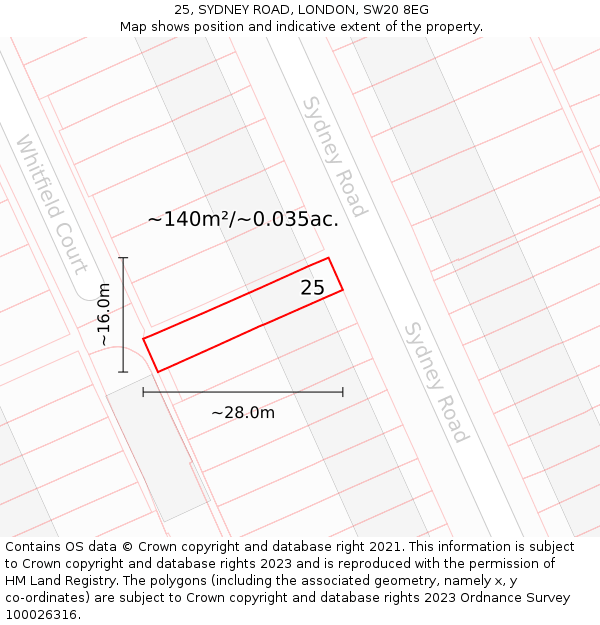 25, SYDNEY ROAD, LONDON, SW20 8EG: Plot and title map