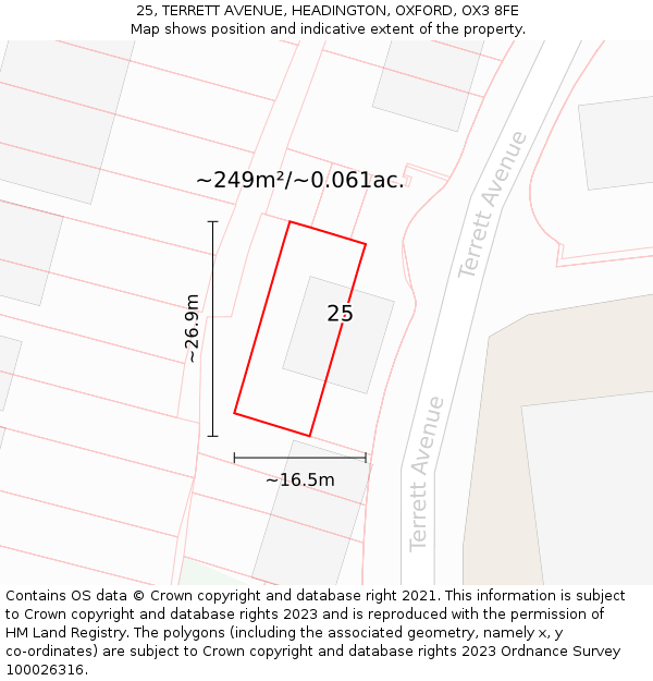 25, TERRETT AVENUE, HEADINGTON, OXFORD, OX3 8FE: Plot and title map