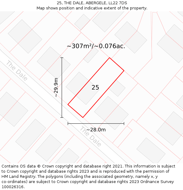 25, THE DALE, ABERGELE, LL22 7DS: Plot and title map