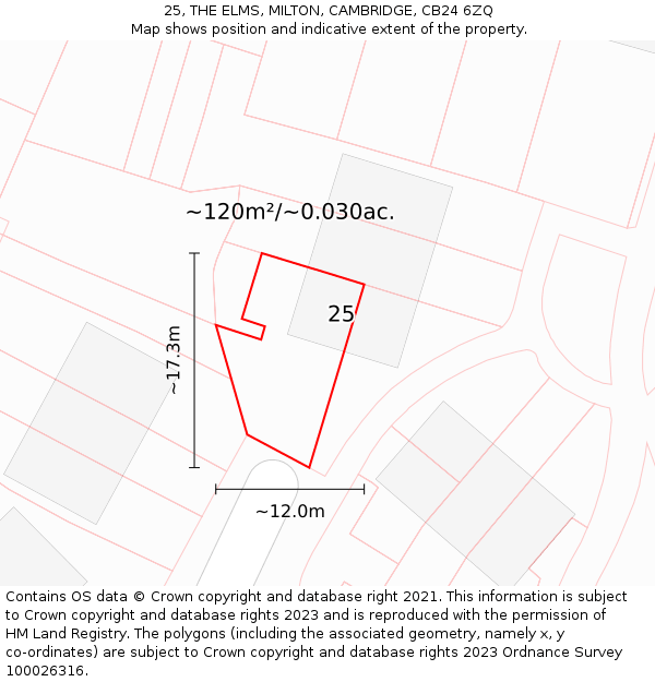 25, THE ELMS, MILTON, CAMBRIDGE, CB24 6ZQ: Plot and title map