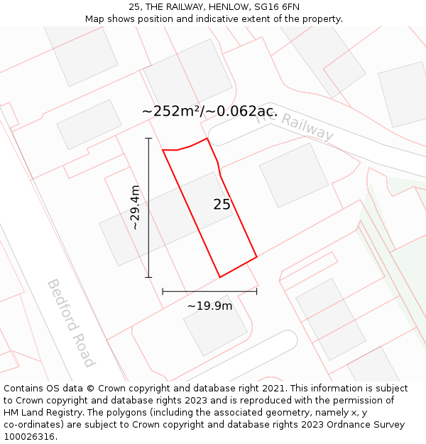 25, THE RAILWAY, HENLOW, SG16 6FN: Plot and title map