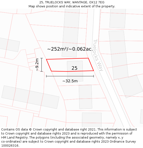 25, TRUELOCKS WAY, WANTAGE, OX12 7EG: Plot and title map