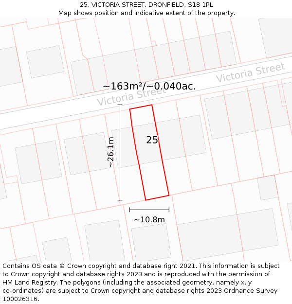 25, VICTORIA STREET, DRONFIELD, S18 1PL: Plot and title map